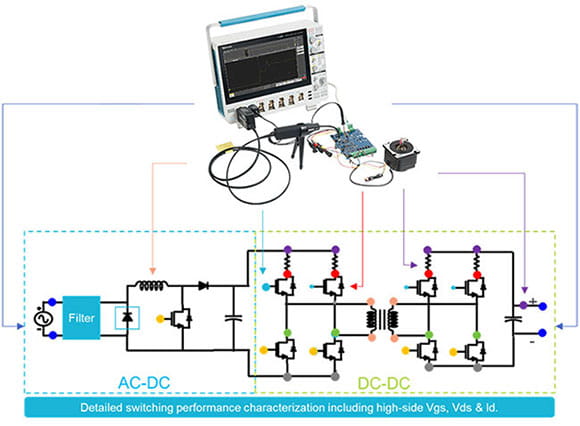 Tektronix TIVP系列 IsoVu 光隔离探头